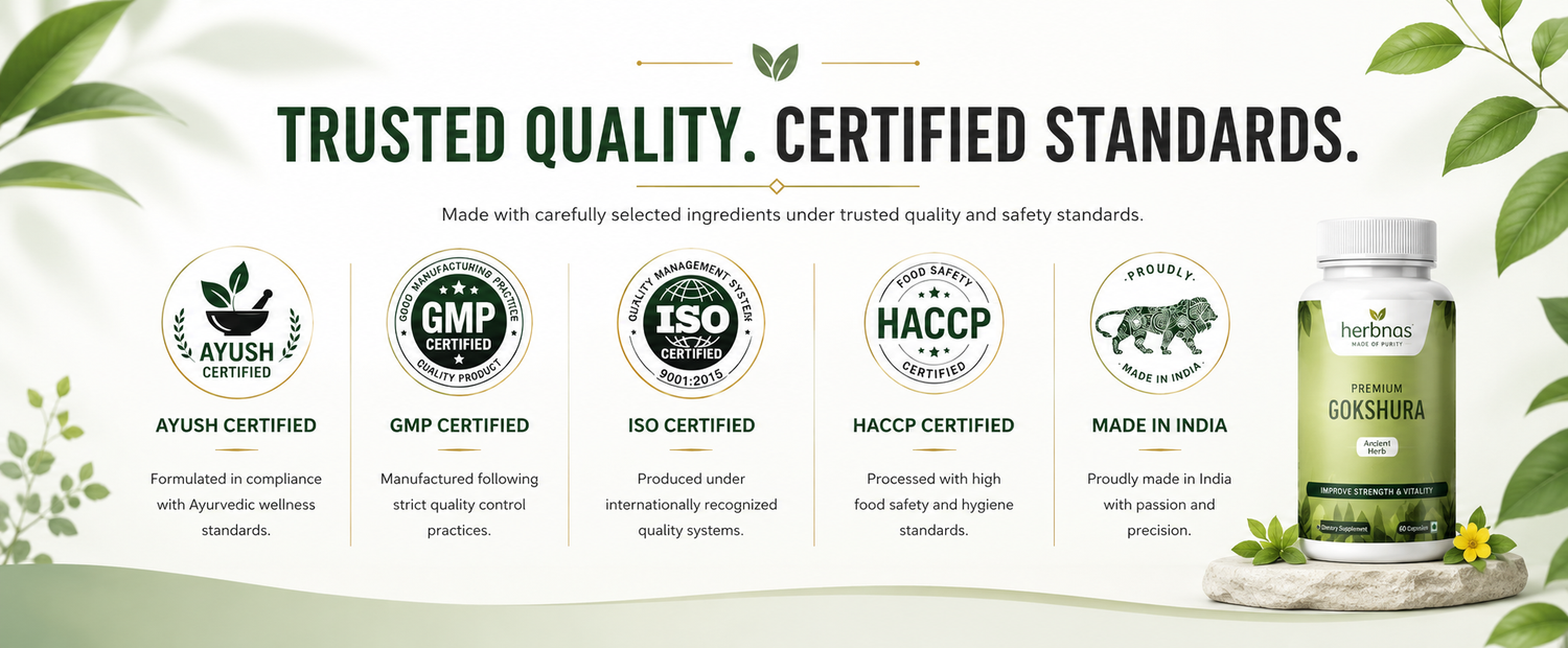 A supplement bottle labeled 'Gonkusha' by Herbtrus, displayed on a decorative white background with green leaves and certification badges including Ayush, GMP, ISO, and HACCP.