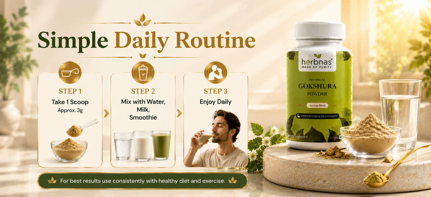 A supplement bottle labeled 'harbna's Gokshura Powder' shown in a styled routine graphic with three illustrated steps: scoop, mix with water, and enjoy daily. The bottle is green and white, placed beside a glass, spoonfuls of powder, and a small bowl on a light beige background with warm sunlight.