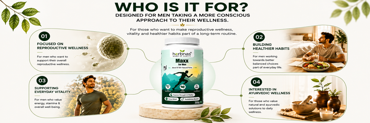 A promotional infographic for Turbin Men's Wellness supplement. The design features a central product box of Turbin Men's Wellness, surrounded by four numbered callouts (1-4) with lifestyle images and text on reproductive wellness, healthy habits, vitality, and overall wellness.