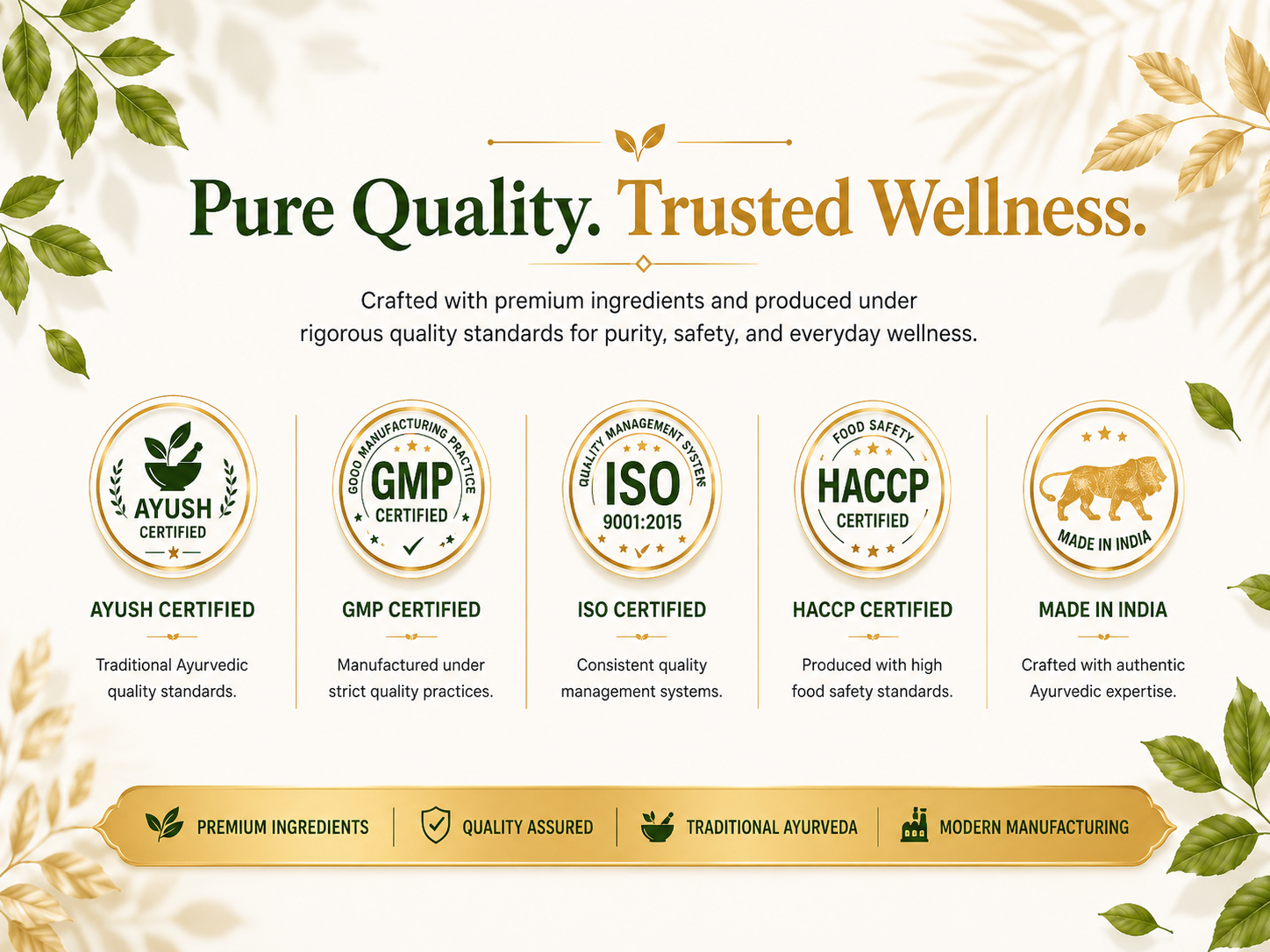 A promotional graphic for Ayurvedic wellness products with the headline 'Pure Quality. Trusted Wellness.