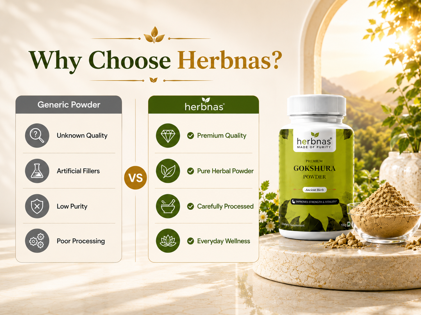 A promotional graphic for Herbnas Herbs showing a bottle of Gokshura Powder alongside a comparison chart titled 'Why Choose Herbnas?' with generic powder drawbacks listed on the left and Herbnas benefits on the right.