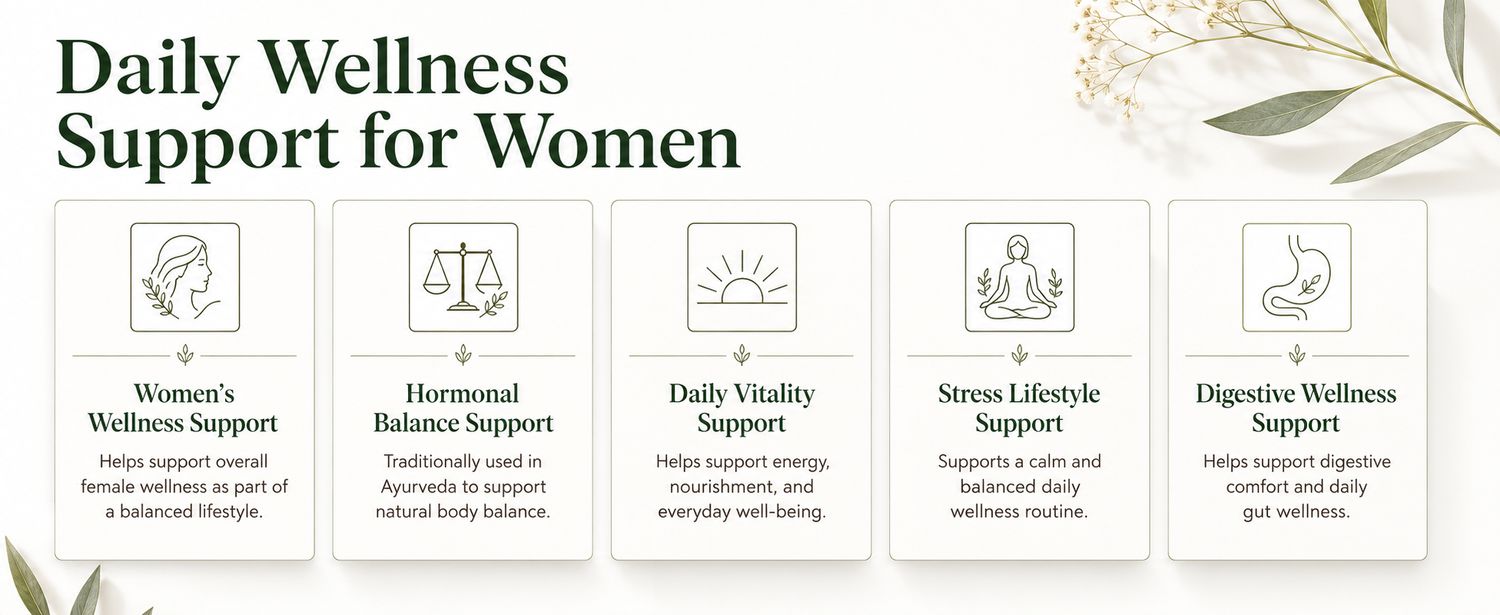 Daily Wellness Support for Women with icons and text on a white background
