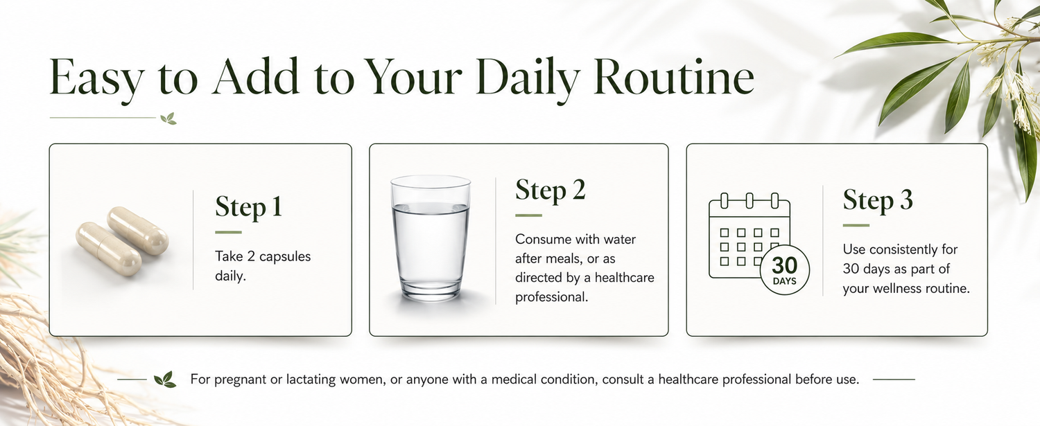 Instructions for adding capsules to a daily routine with a glass of water and a calendar icon.