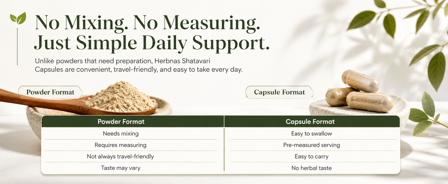 Herbal Shatavari capsules with a comparison chart between powder and capsule formats on a light background.