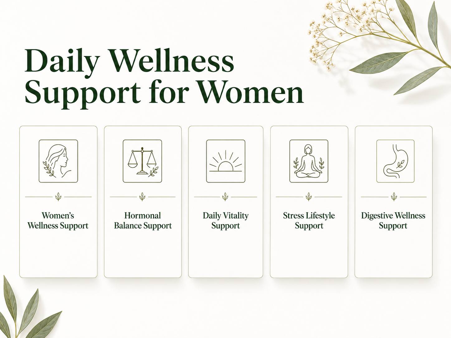 Daily Wellness Support for Women with icons and text on a white background