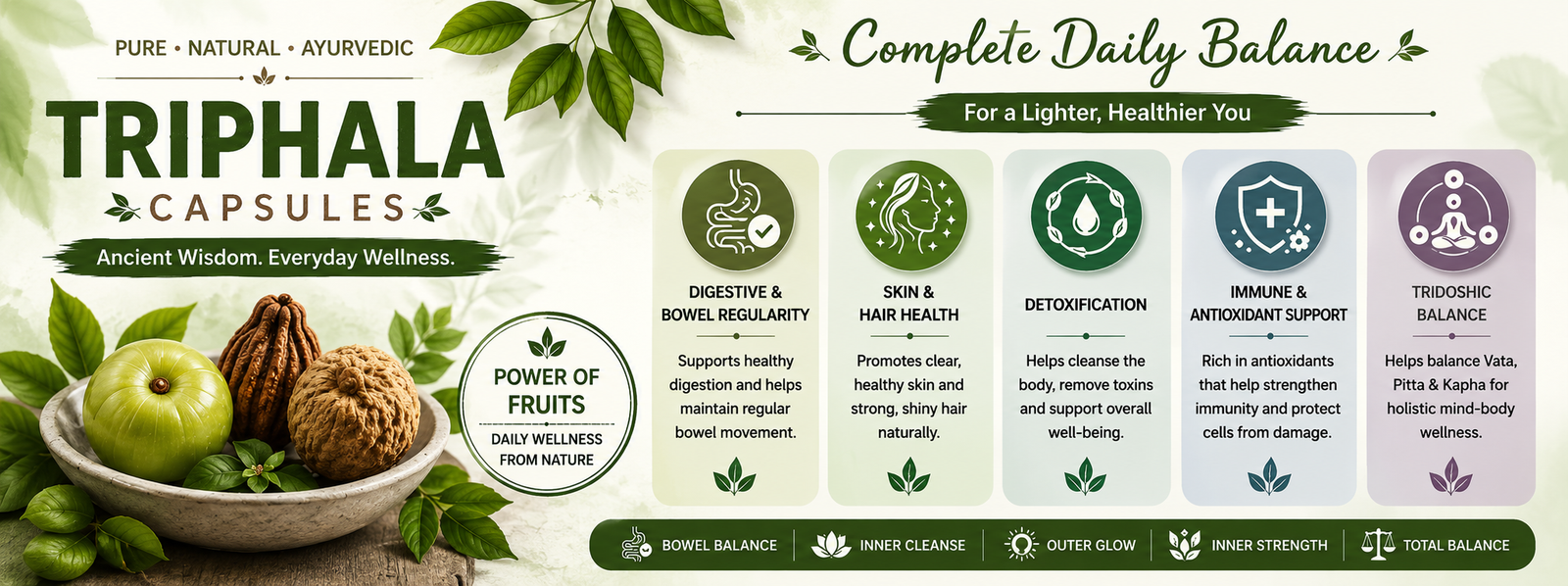 Triphala Capsules wellness supplement packaging banner with green leaves, fruit pieces, and a bowl of capsules on a white background. Text reads 'Complete Daily Balance' and lists benefits for digestive, skin, detoxification, immune, and thyroid support.