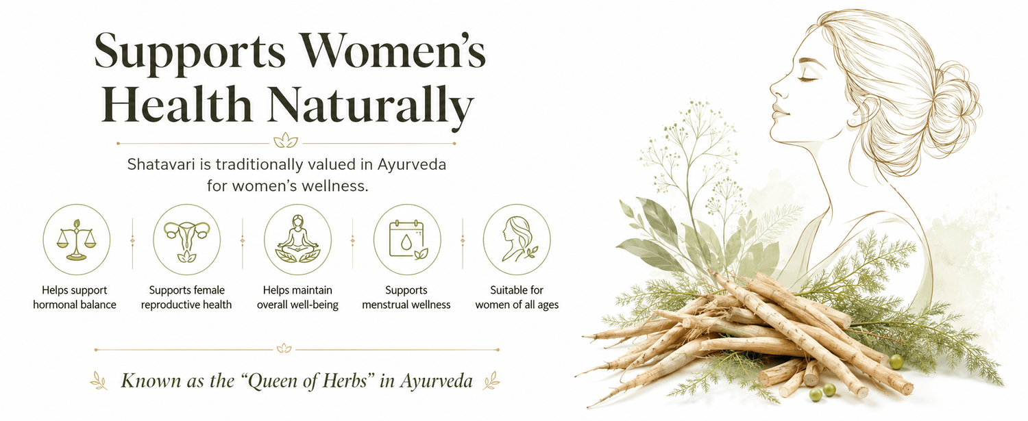 Advertisement for Shatavari, a traditional Ayurvedic herb, highlighting its benefits for women's health.