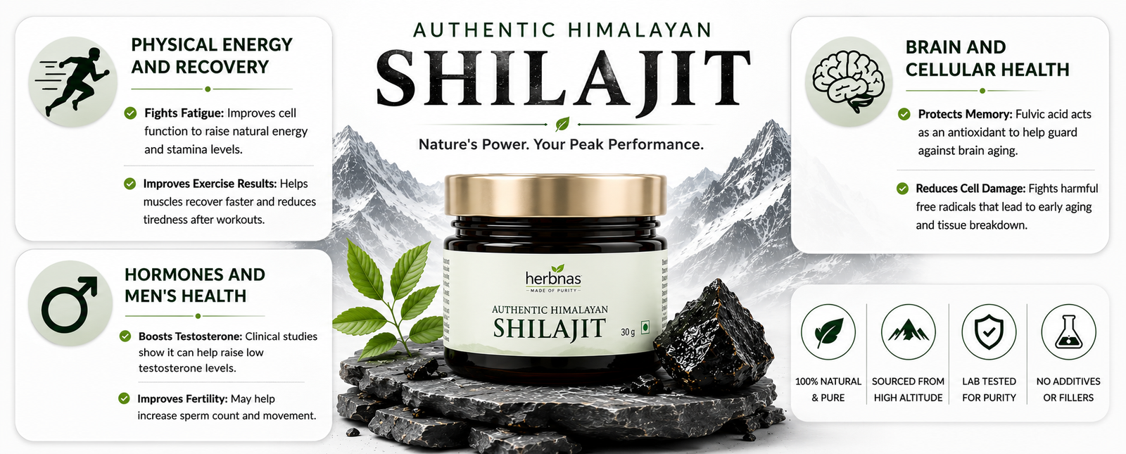 A promotional banner for Hernas Authentic Himalayan Shilajit, showing a jar of the product in the center with surrounding text panels detailing its purported health benefits, set against a dark background with rock imagery.